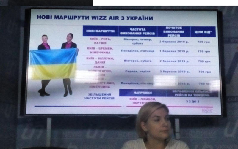 Wizz Air  презентовала 5 новых рейсов и увеличение парка ВС в Украине