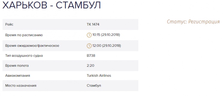 У Turkish Airlines задержки рейсов из Харькова