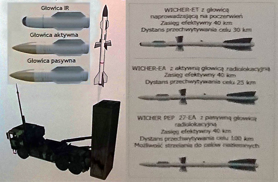 Польша представила проект ЗРК на основе украинских Р-27