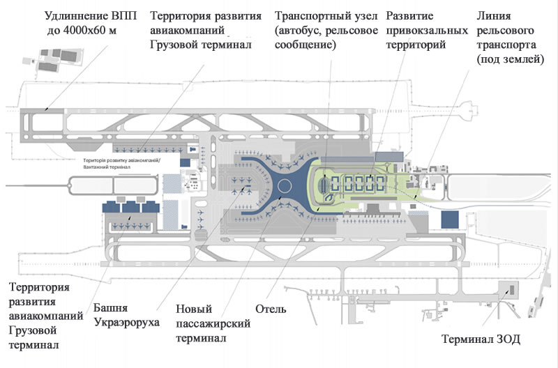 Каким будет аэропорт "Борисполь"