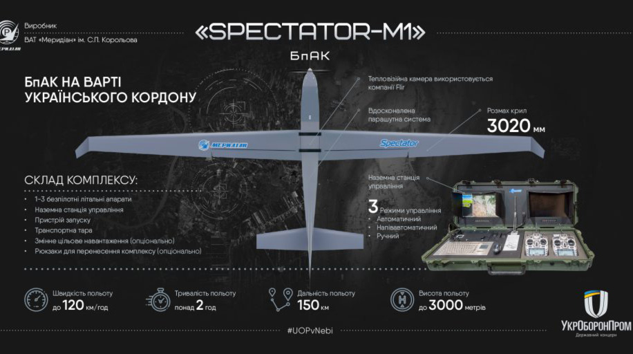 Первый модернизированный беспилотник-разведчик Spectator-M1 передан украинскому войску